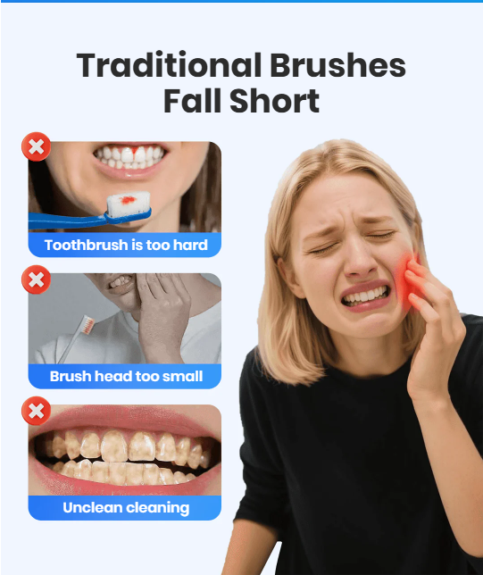 Multiangle Cleanning Toothbrush